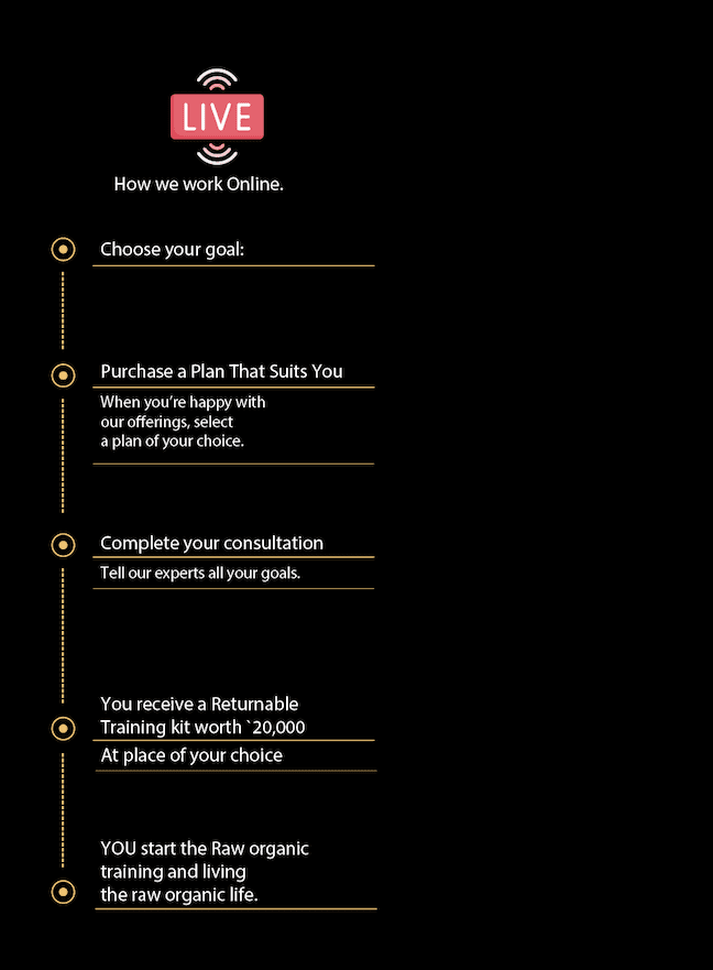 Raw ath lean online training process